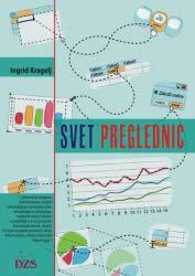 SVET PREGLEDNIC - UČBENIK PRENOVLJENO