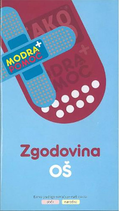MODRA POMOČ-TL-ZGODOVINA - OŠ