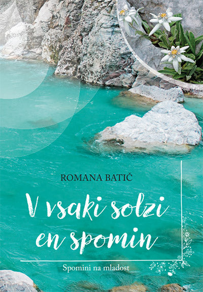 V VSAKI SOLZI EN SPOMIN