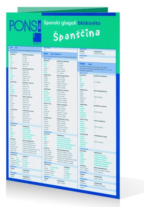PONS ŠPANSKI GLAGOLI BLISKOVITO