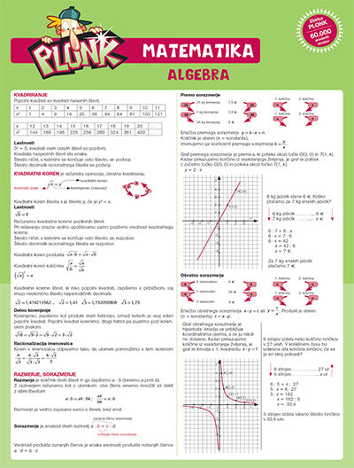 OSNOVNOŠOLSKI PLONK - MATEMATIKA - ALGEBRA