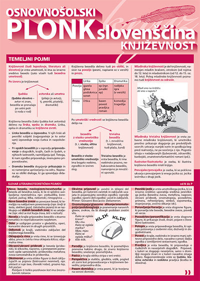 OSNOVNOŠOLSKI PLONK - KNJIŽEVNOST