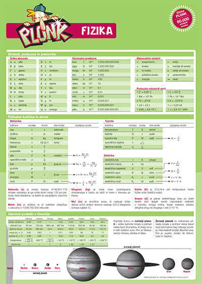 OSNOVNOŠOLSKI PLONK - FIZIKA PRENOVLJEN