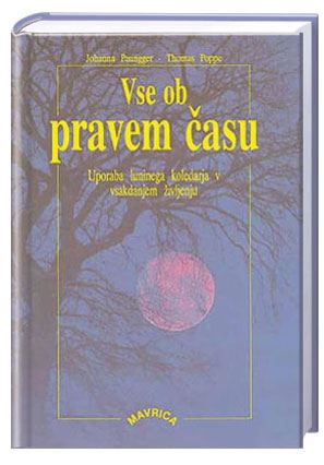 Vse ob pravem času: Uporaba luninega koledarja v vsakdajnem življenju