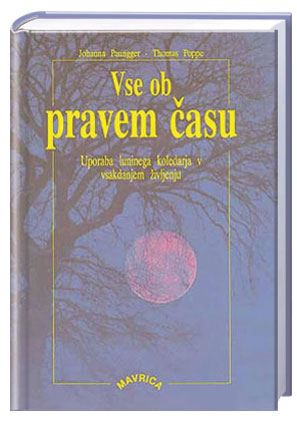 Vse ob pravem času: Uporaba luninega koledarja v vsakdajnem življenju