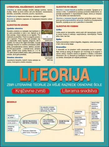 LITEORIJA