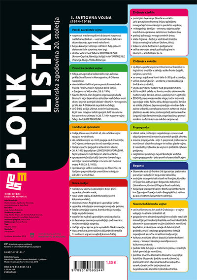 Plonk listki: slovenska zgodovina 20. stoletja
