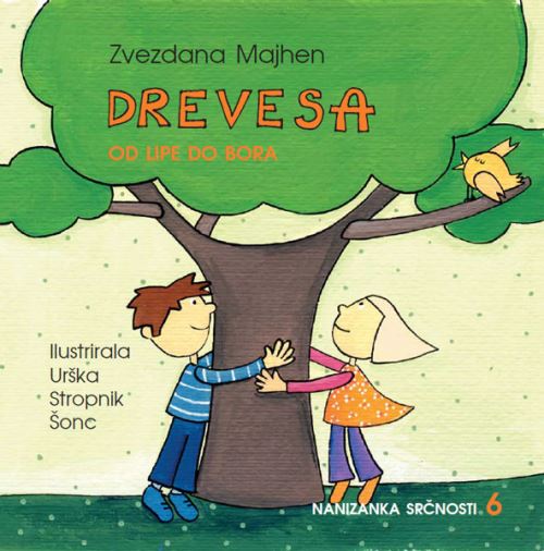 Drevesa: Od lipe do bora