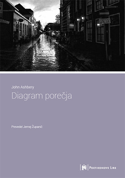 Diagram porečja