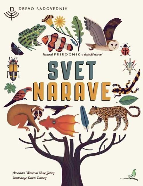 SVET NARAVE