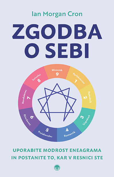 Zgodba o sebi: uporabite modrost eneagrama in postanite to, kar v resnici ste