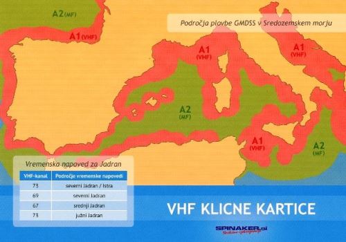 VHFf klicne kartice