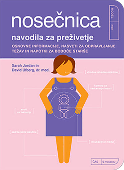 NOSEČNICA: NAVODILA ZA PREŽIVETJE
