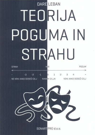 TEORIJA POGUMA IN STRAHU