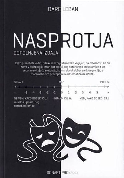 Nasprotja (2. izdaja)