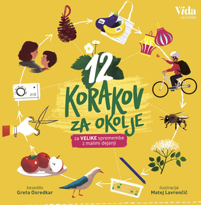 12 KORAKOV ZA OKOLJE