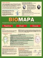 BIOMAPA