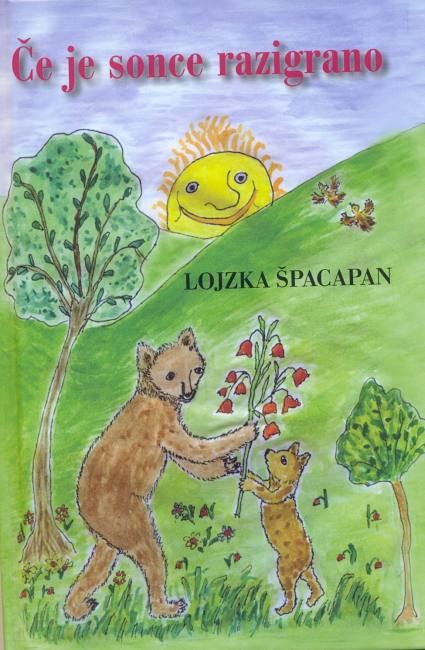 ČE JE SONCE RAZIGRANO