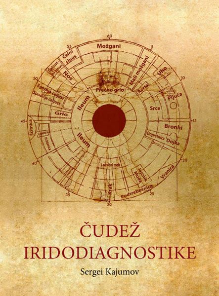 ČUDEŽ IRIDODIAGNOSTIKE