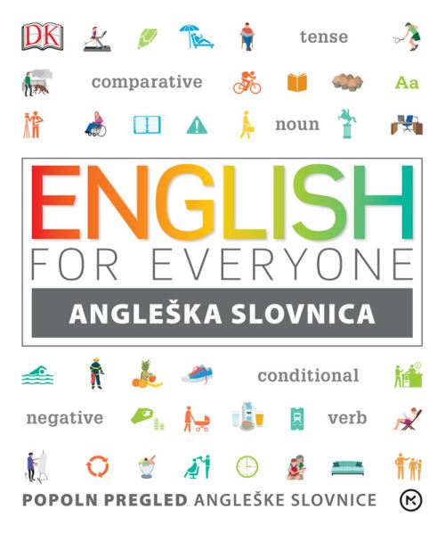 English for everyone, Angleška slovnica, Popoln pregled angleške slovnice
