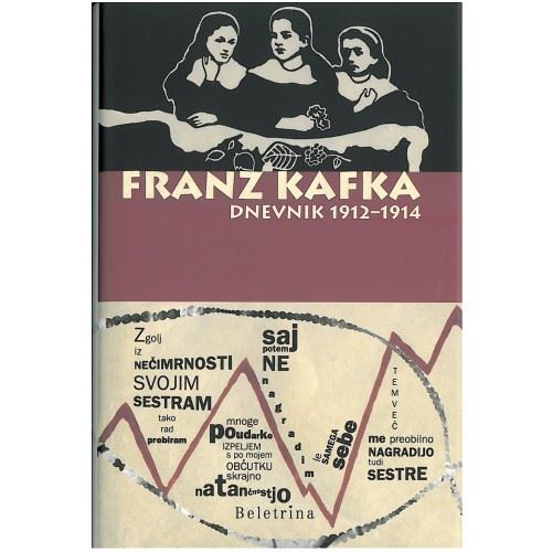 Dnevnik: 1912-1914