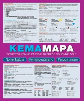 KEMAMAPA