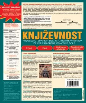 KNJIŽEVNOST MAPA