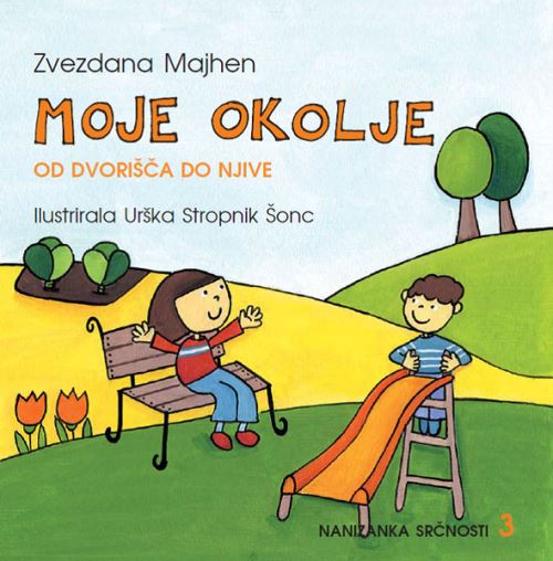 Moje okolje: Od dvorišča do njive