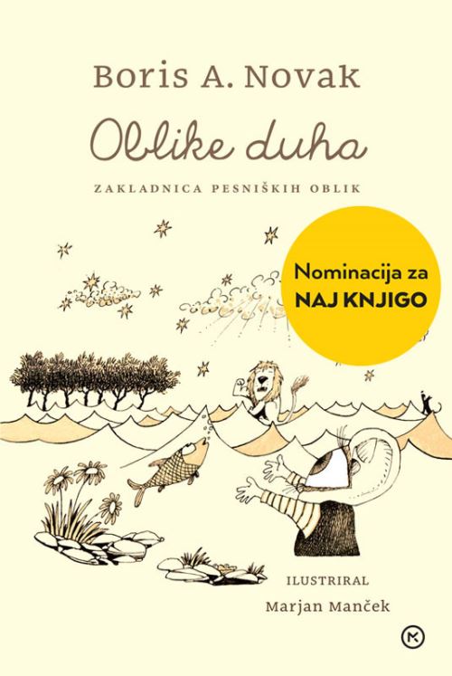 Oblike duha