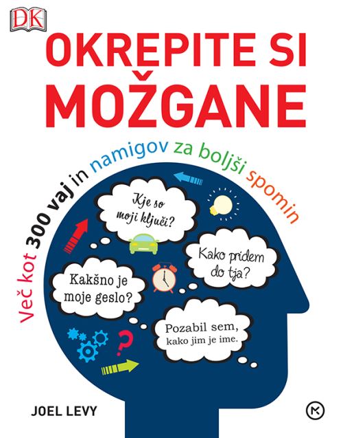 OKREPITE SI MOŽGANE