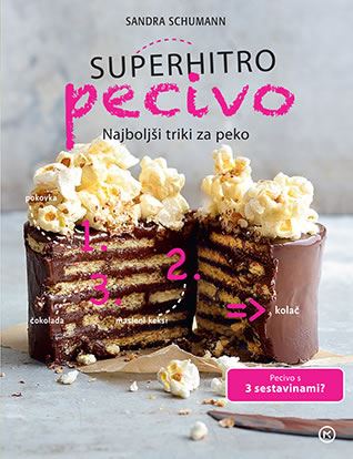Superhitro pecivo