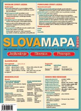 SLOVAMAPA 2008