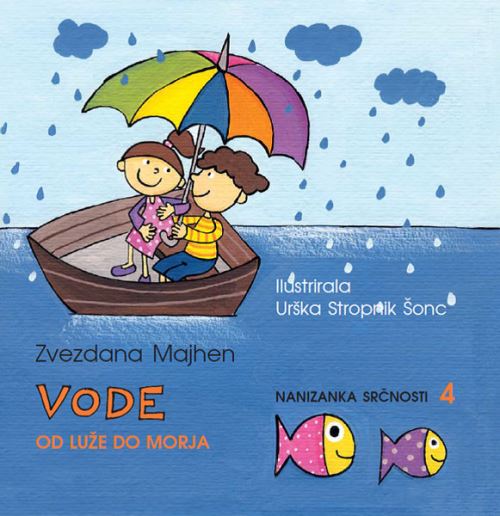 Vode: Od luže do morja