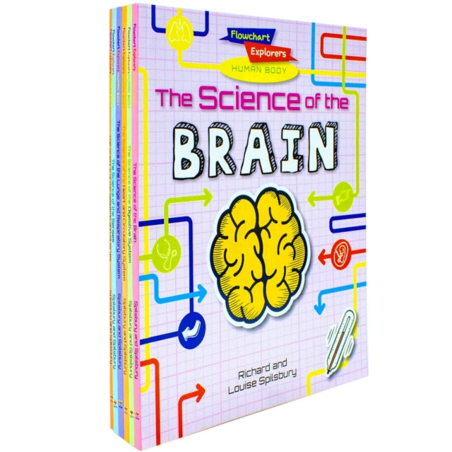 Flowchart Explorers Human Body STEM 6 Science Books Set