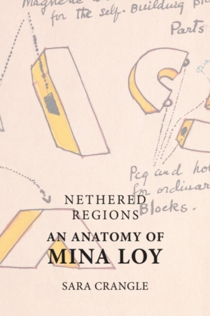 Nethered Regions – An Anatomy of Mina Loy