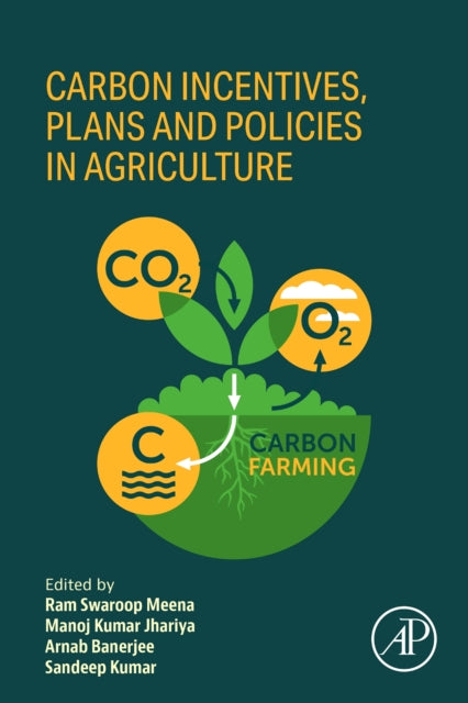 Carbon Incentives, Plans, and Policies in Agriculture