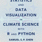 Statistics and Data Visualization in Climate Science with R and Python