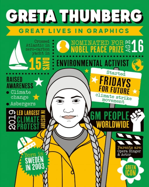 Great Lives in Graphics: Greta Thunberg