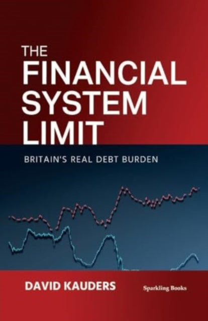 Financial System Limit