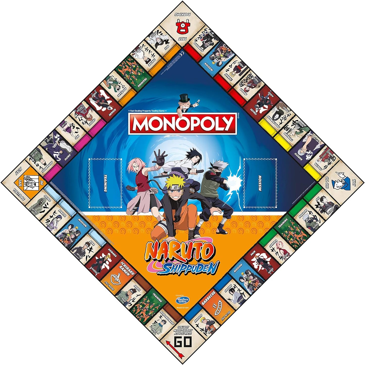 Igra Monopoly, Naruto