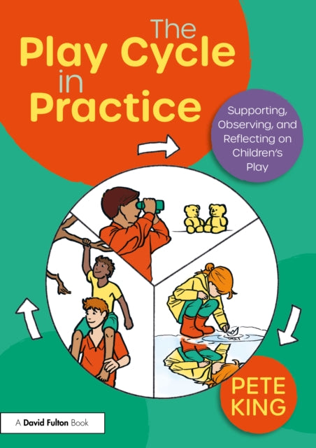 Play Cycle in Practice