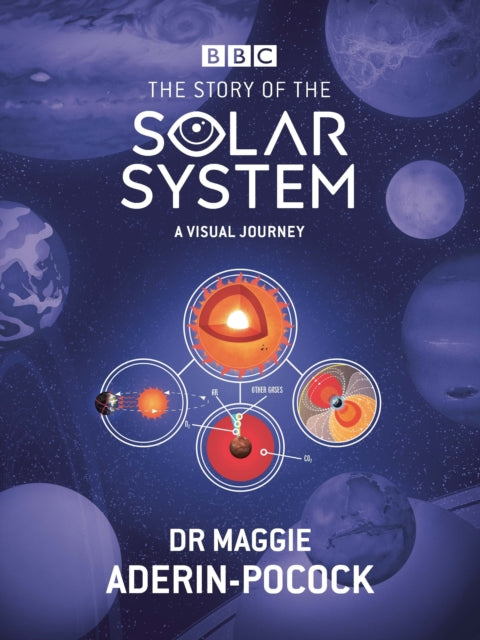 Story of the Solar System: A Visual Journey