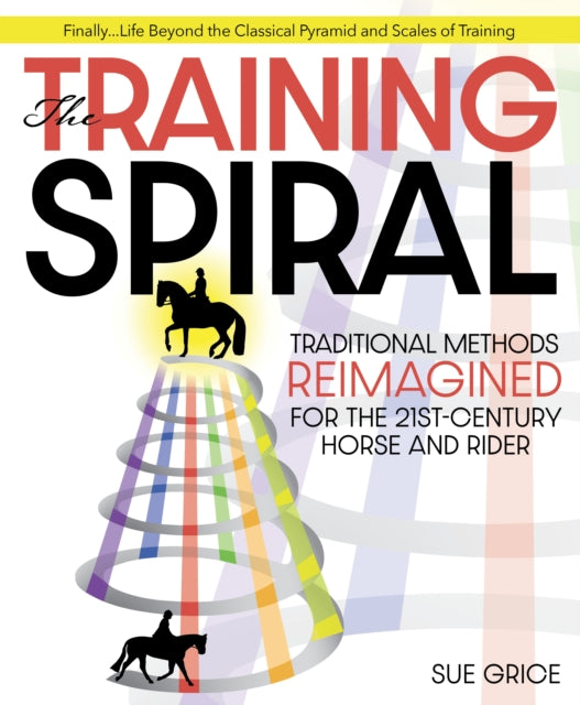 Training Spiral