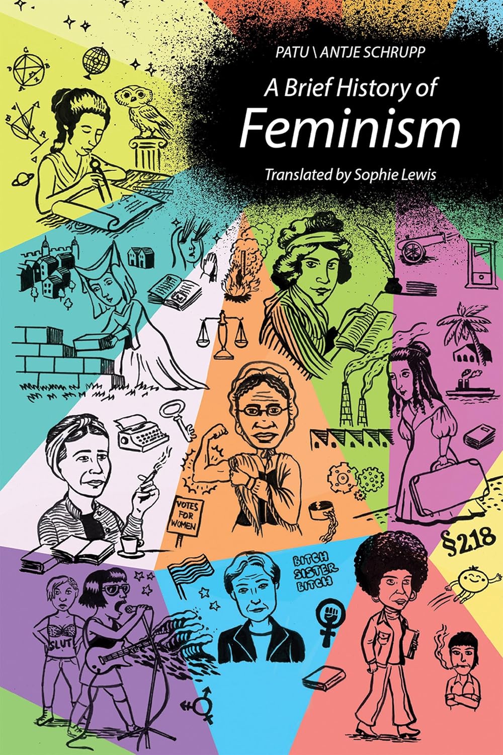 Brief History of Feminism