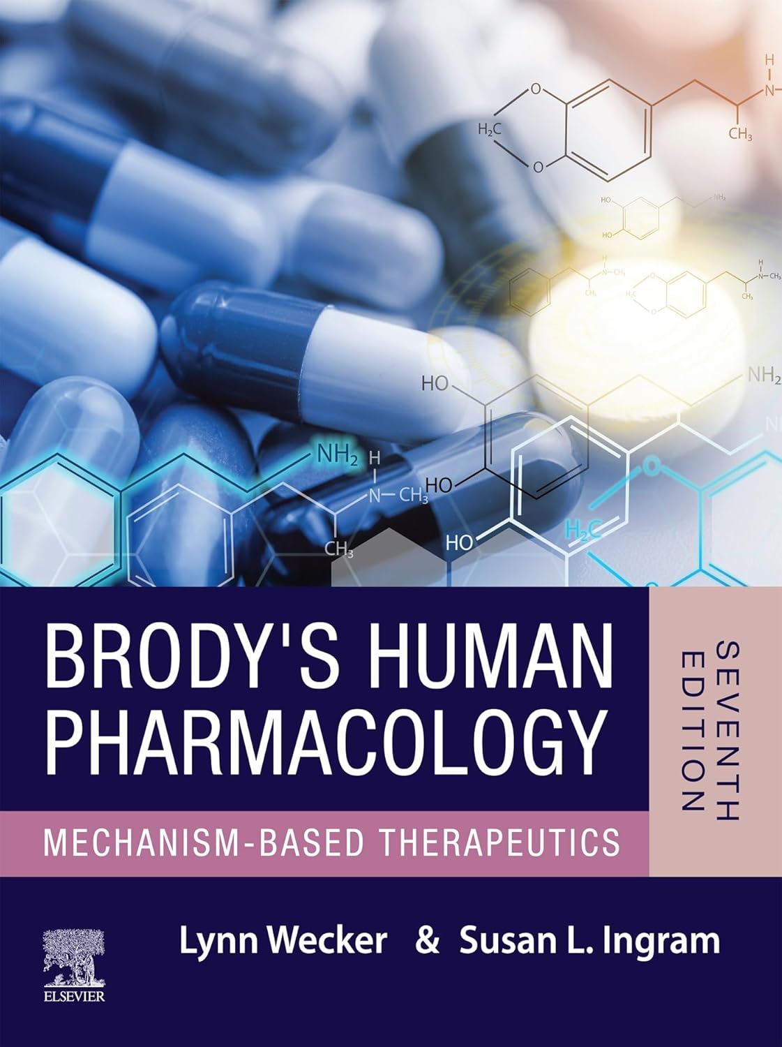 Brody's Human Pharmacology