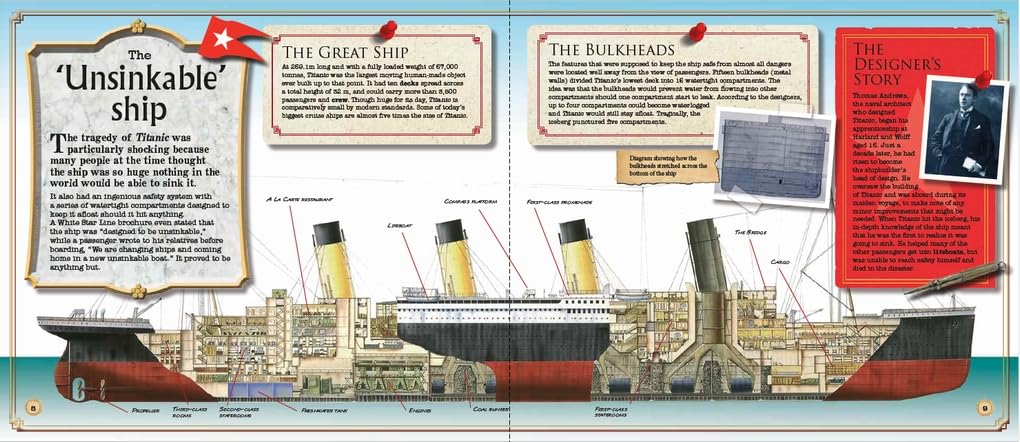 The Story of  the Titanic for Children