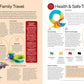 Lonely Planet Canary Islands