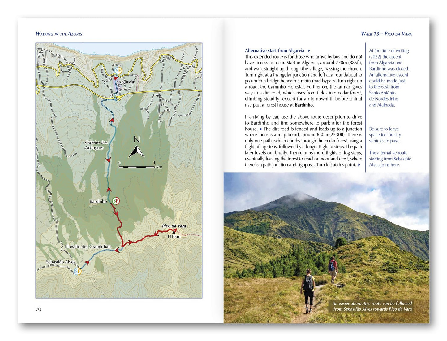 Walking on the Azores