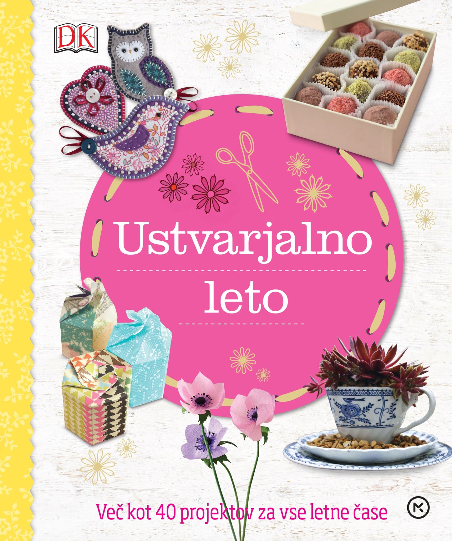 Ustvarjalno leto