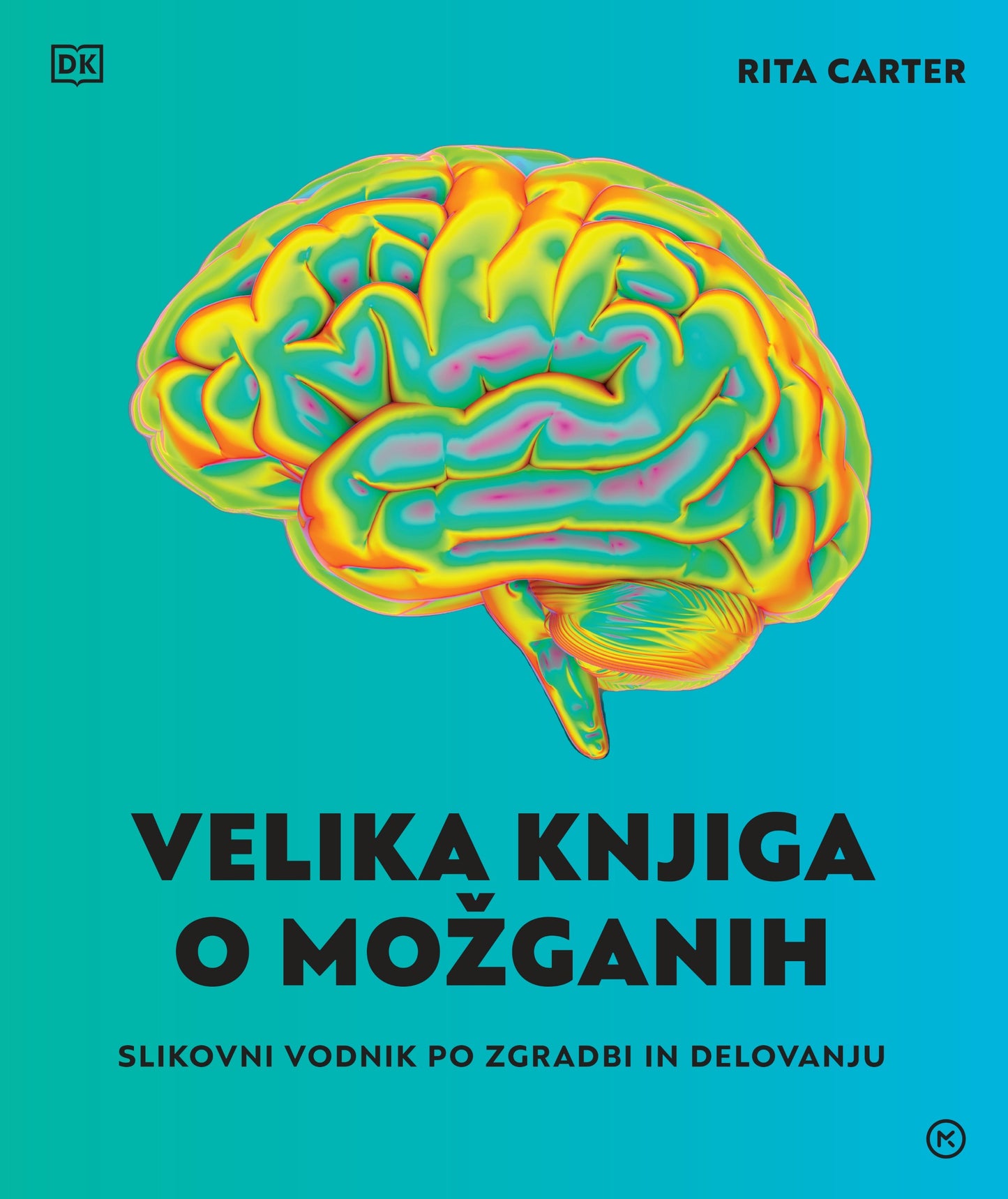 Velika knjiga o možganih